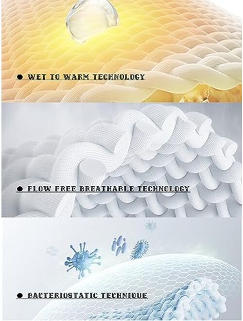 Ekouaer Women's Thermal Underwear Sets Micro Fleece Lined Long Johns Base Layer Thermals 2 Pieces Set S-XXL