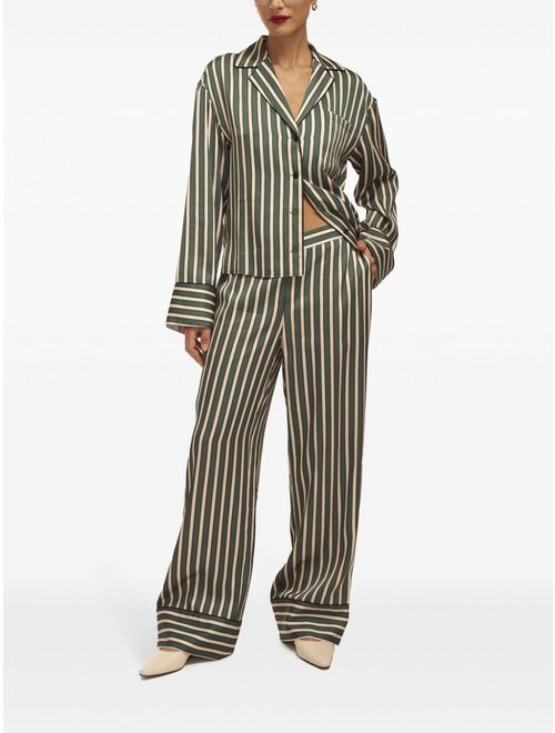 Equipment Joselyn striped satin pyjama trousers