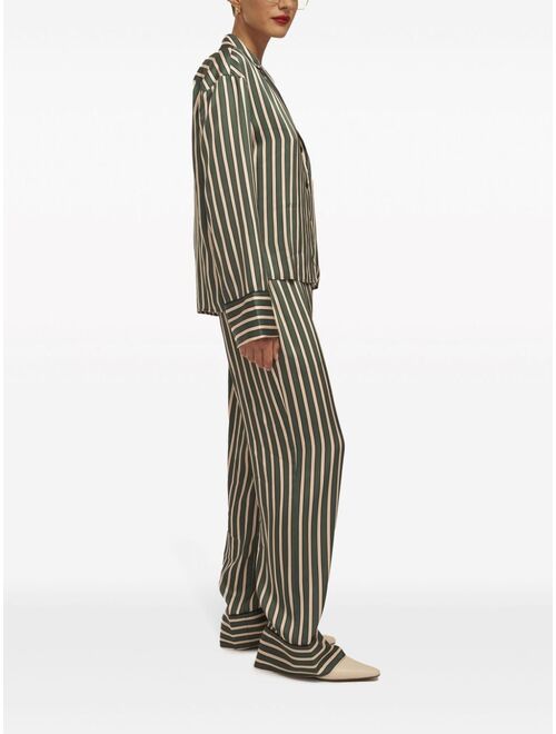 Equipment Joselyn striped satin pyjama trousers