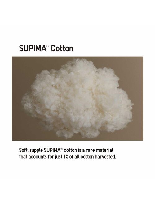 Uniqlo Supima® Cotton Crew Neck T-Shirt