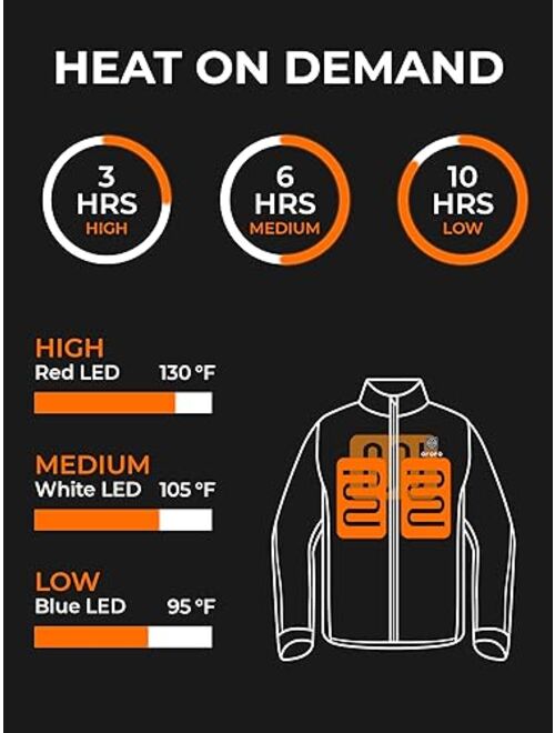 ORORO [Upgraded Battery] Men's Heated Jacket with Battery Pack and Removable Hood