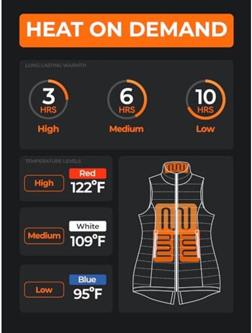 ORORO Women's Long Heated Vest with 4 Heat Zones, Heated Long Puffer Vest with Battery Pack
