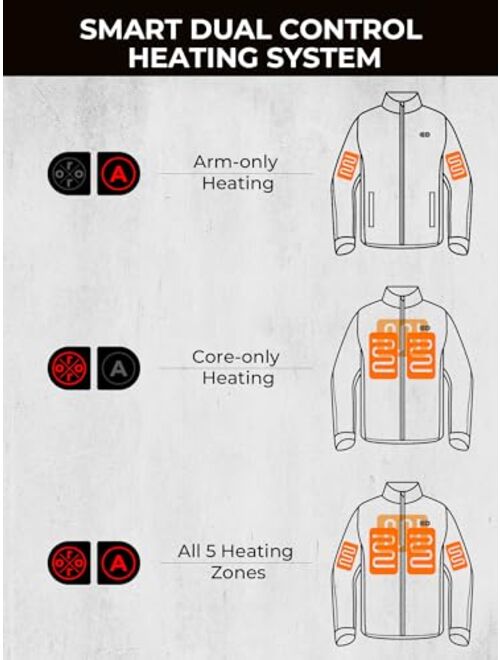 ORORO Men's Dual Control Heated Jacket with 5 Heat Zones, Up to 20 Hours of Warmth