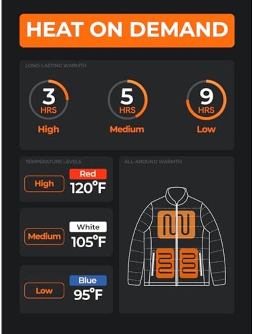 ORORO Men's Lightweight Heated Jacket with Battery Pack, Heated Puffer Jacket for Camping Hiking Outdoors