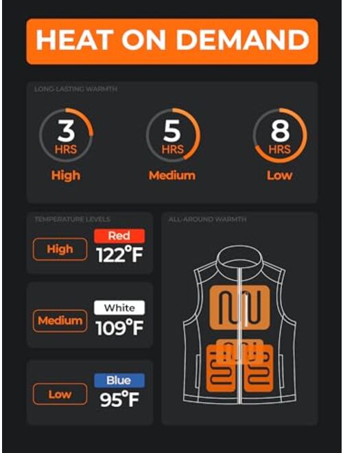 ORORO Men's Heated Softshell Vest with Battery Pack, Lightweight Soft Shell Heated Vest