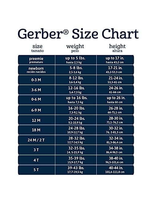 Gerber baby-girls 3-piece Sundress, Diaper Cover and Hat Set