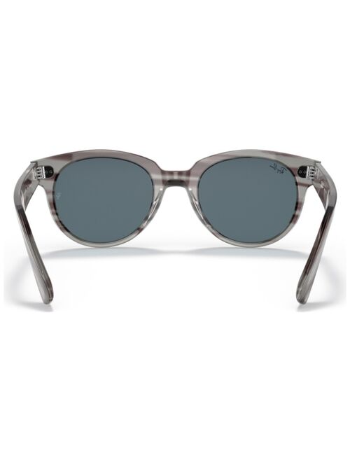 Ray-Ban Unisex Orion Reloaded Sunglasses, RB2199